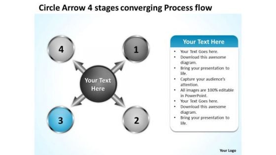 Circle Arrow 4 Stages Converging Process Flow Ppt Circular Layout PowerPoint Slides