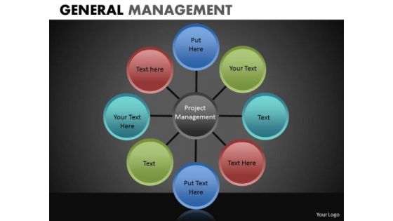 Circle Diagram With 10 Stages PowerPoint Templates Circle Chart Ppt Slides