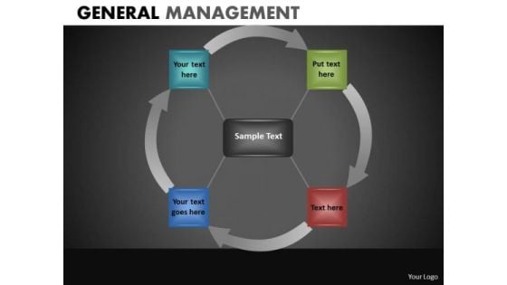 Circle Process Chart Diagram With 4 Stages PowerPoint Slides Ppt Templates