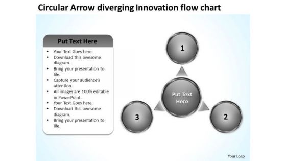 Circular Arrow Diverging Innovation Flow Chart Cycle Spoke Network PowerPoint Slides