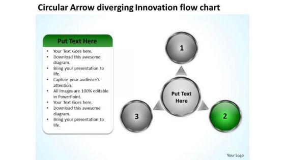 Circular Arrow Diverging Innovation Flow Charts Cycle Spoke Network PowerPoint Slides