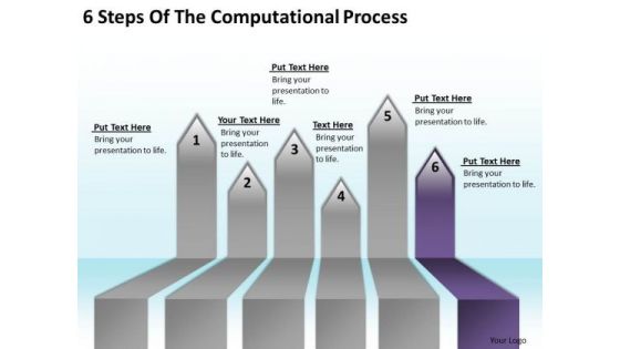 Circular Arrow In PowerPoint 6 Steps Of The Computational Process Ppt Templates