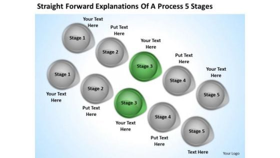 Circular Arrow In PowerPoint Process 5 Stages Ppt Templates Backgrounds For Slides