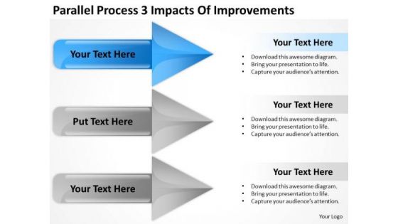 Circular Arrow PowerPoint Parallel Process 3 Impacts Of Improvements Ppt Slides