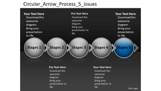 Circular Arrow Process 5 Issues Support Flow Chart PowerPoint Slides