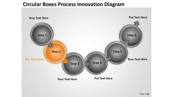 Circular Boxes Process Innovation Diagram Chart Business Flowchart PowerPoint Slides