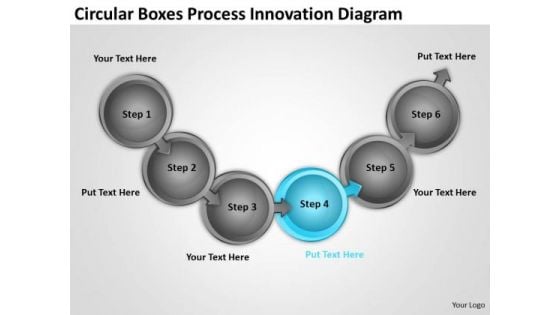 Circular Boxes Process Innovation Diagram Chart Of Business Plan PowerPoint Templates