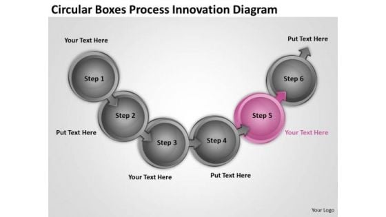 Circular Boxes Process Innovation Diagram Flowchart Of Business Plan PowerPoint Templates