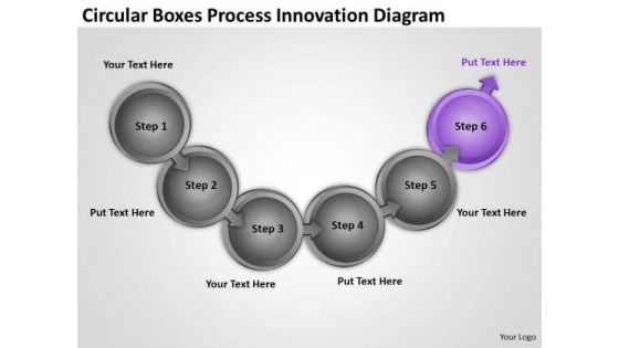 Circular Boxes Process Innovation Diagram Free Flowchart Maker PowerPoint Slides