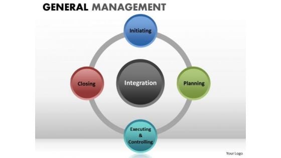 Circular Bubble Process Diagram PowerPoint Templates Ppt Slides