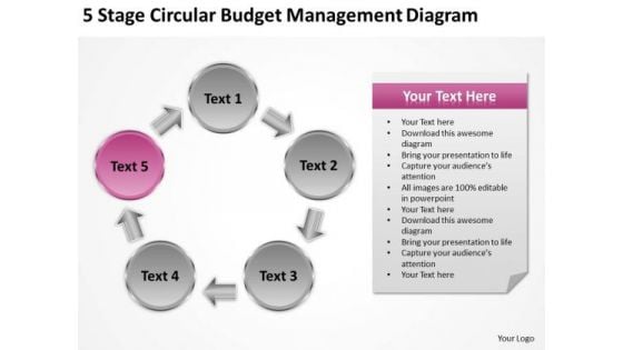 Circular Budget Management Diagram Simple Business Plan Template PowerPoint Templates Circular Budget Management Diagram Simple Business Plan Template PowerPoint Templates