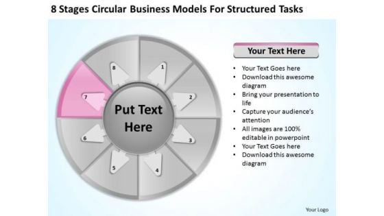 Circular Business Models For Structured Tasks Ppt Proposal Template PowerPoint Slides