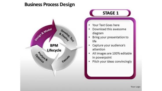 Circular Business Process Design PowerPoint Slides And Ppt Diagram Templates