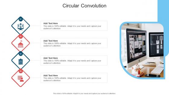 Circular Convolution In Powerpoint And Google Slides Cpb