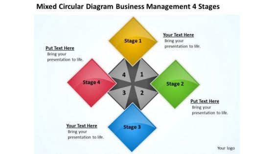 Circular Diagram Business Management 4 Stages Example Of Plan PowerPoint Templates