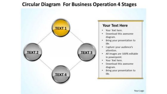 Circular Diagram For Business Operation 4 Stages Ppt Catering Plan PowerPoint Slides