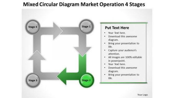 Circular Diagram Market Operation 4 Stages Ppt Business Plan Cover Page PowerPoint Templates