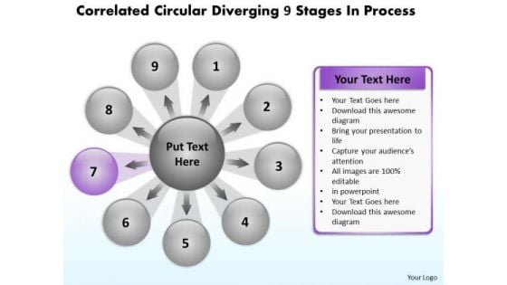 Circular Diverging 9 Stages Process Flow Network PowerPoint Slides