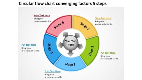 Circular Flow Chart Converging Factors 5 Steps Charts And Networks PowerPoint Templates