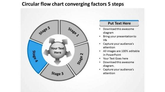 Circular Flow Chart Converging Factors 5 Steps Ppt Target Process PowerPoint Templates