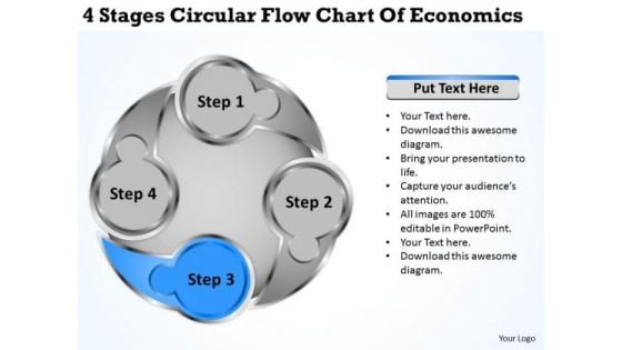 Circular Flow Chart Of Economics Business Plans For Small PowerPoint Templates