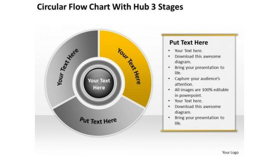 Circular Flow Chart With Hub 3 Stages Business Development Plans PowerPoint Templates