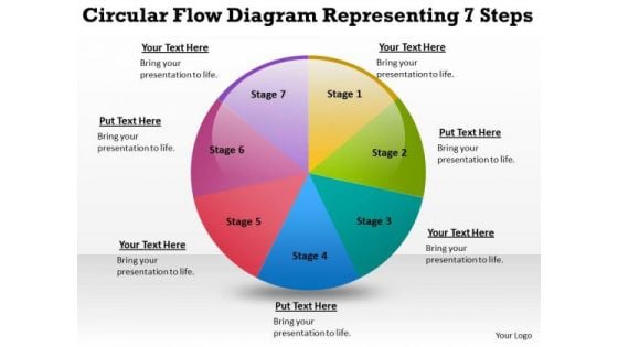 Circular Flow Diagram Representing 7 Steps Business Plan For Startup PowerPoint Templates