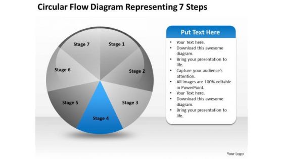 Circular Flow Diagram Representing 7 Steps Computer Business Plan PowerPoint Slides
