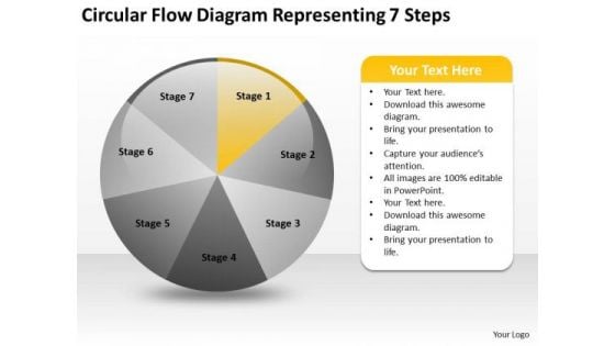Circular Flow Diagram Representing 7 Steps How To Design Business Plan PowerPoint Slides