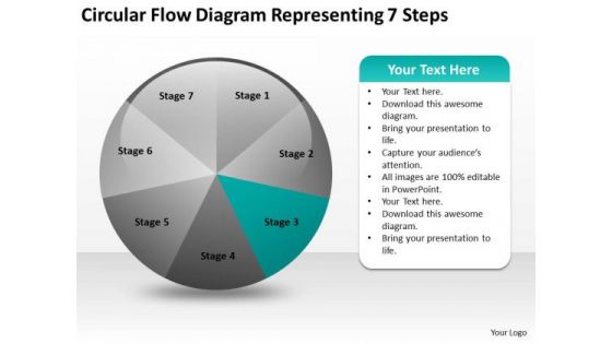 Circular Flow Diagram Representing 7 Steps How To Write Business Plans PowerPoint Slides