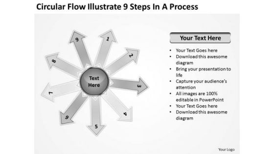 Circular Flow Illustrate 9 Steps In Process Arrow Chart PowerPoint Slides