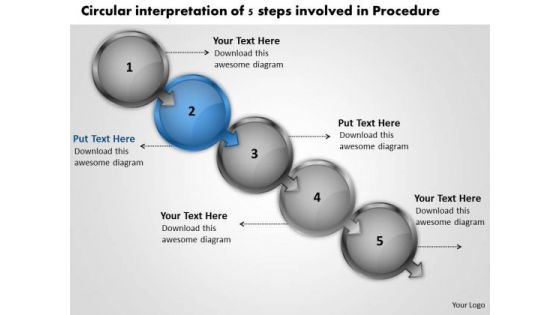 Circular Interpretation Of 5 Steps Involved Procedure Electronic Circuits PowerPoint Templates