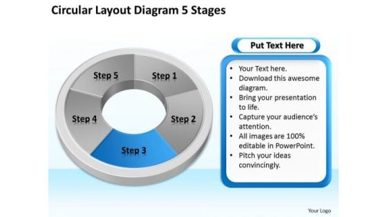 Circular Layout Diagram 5 Stages Business Continuation Plan PowerPoint Slides