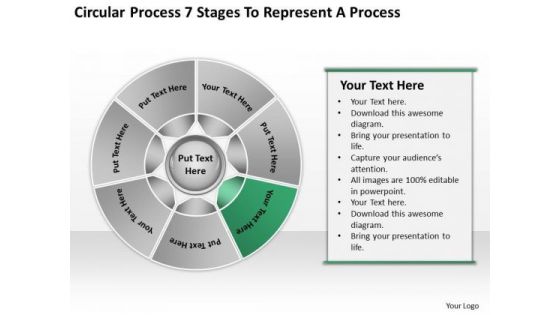 Circular Process 7 Stages To Represent Business Plan PowerPoint Slides