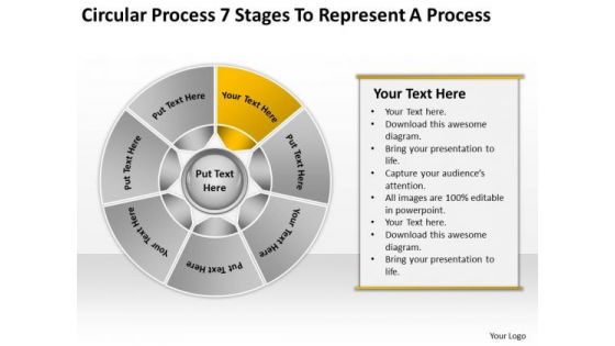 Circular Process 7 Stages To Represent Model Business Plan PowerPoint Slides