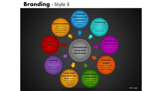 Circular Process Diagram With Text Bubbles PowerPoint Slides Ppt Templates