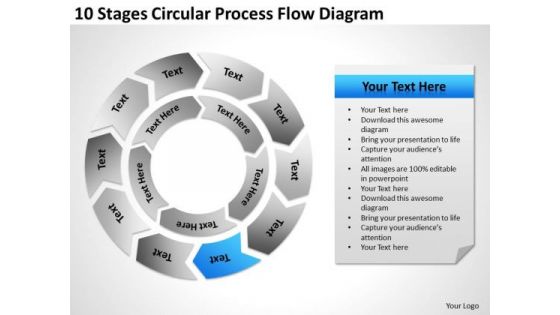 Circular Process Flow Diagram Ppt Executive Business Plan Template PowerPoint Templates