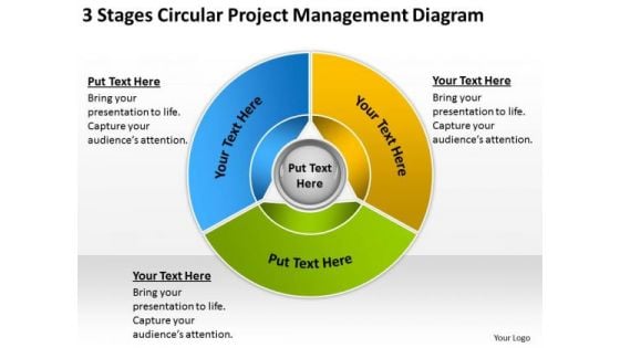 Circular Project Management Diagram Business Plan Template PowerPoint Templates Circular Project Management Diagram Business Plan Template PowerPoint Templates