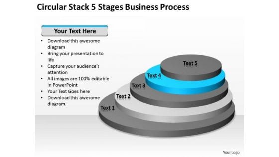 Circular Stack 5 Stages Business Process Ppt What Is Planning PowerPoint Slides