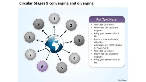 Circular Stages 9 Converging And Diverging Motion Diagram PowerPoint Slides