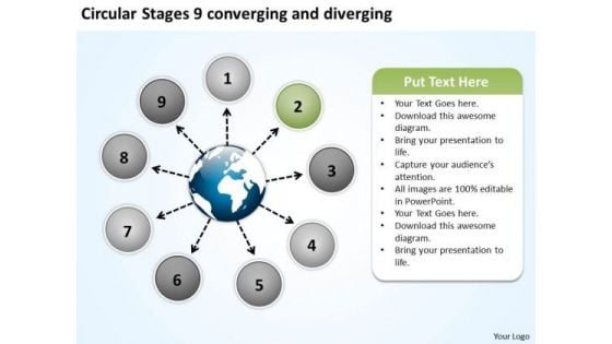 Circular Stages 9 Converging And Diverging Venn Diagram PowerPoint Slides