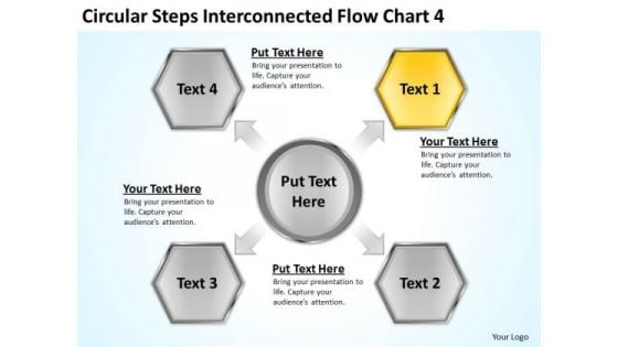 Circular Steps Interconnected Flow Chart Internet Business Plan PowerPoint Slides