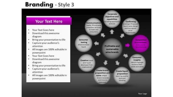 Circular Text Boxes Process Chart PowerPoint Slides Ppt Templates