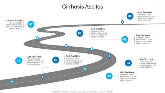 Cirrhosis Ascites In Powerpoint And Google Slides Cpb