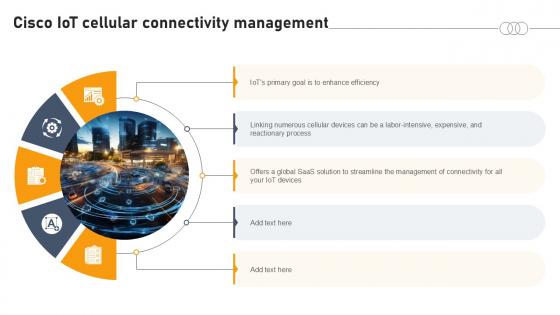Cisco Iot Cellular Connectivity Management Aws IOT Platform Ppt Presentation Cisco Iot Cellular Connectivity Management Aws IOT Platform Ppt Presentation