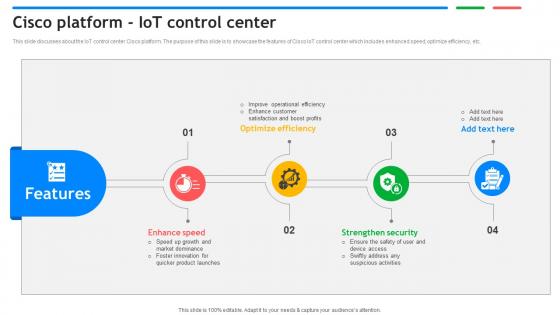 Cisco Platform IoT Control Center Exploring Google Cloud IoT Platform Cisco Platform IoT Control Center Exploring Google Cloud IoT Platform
