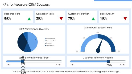 Cisco Webex Crm Experience Optimization PPT Example AT Slide24