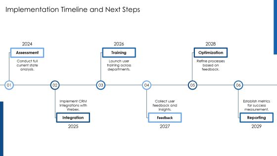 Cisco Webex Crm Experience Optimization PPT Example AT Slide25