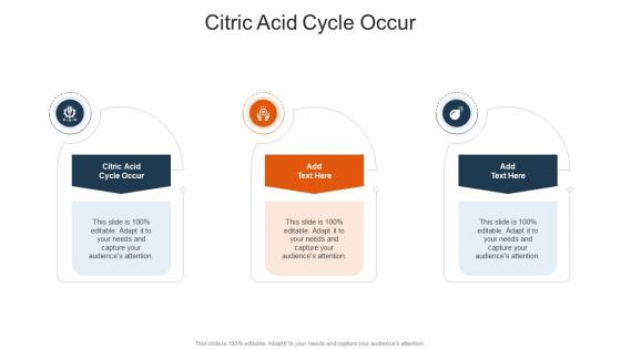 Citric Acid Cycle Occur In Powerpoint And Google Slides Cpb