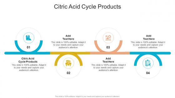 Citric Acid Cycle Products In Powerpoint And Google Slides Cpb